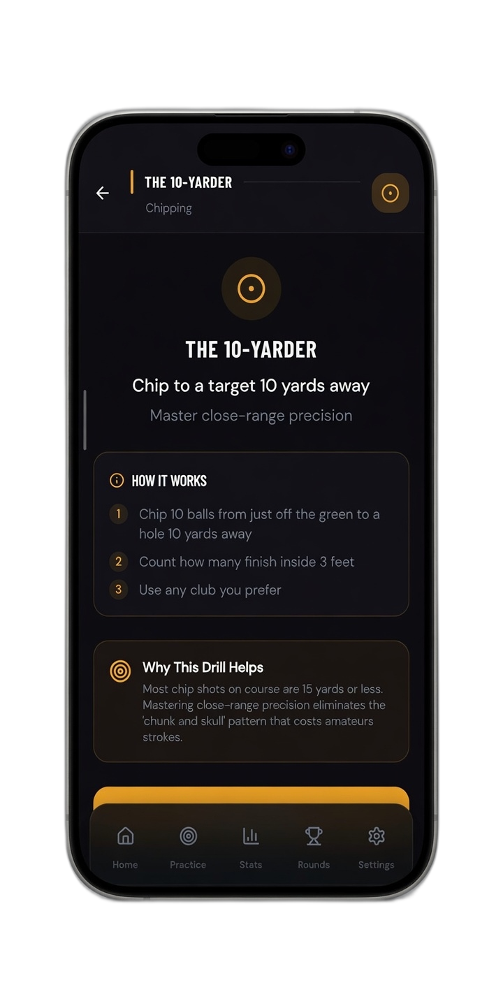 The 10-Yarder chipping drill